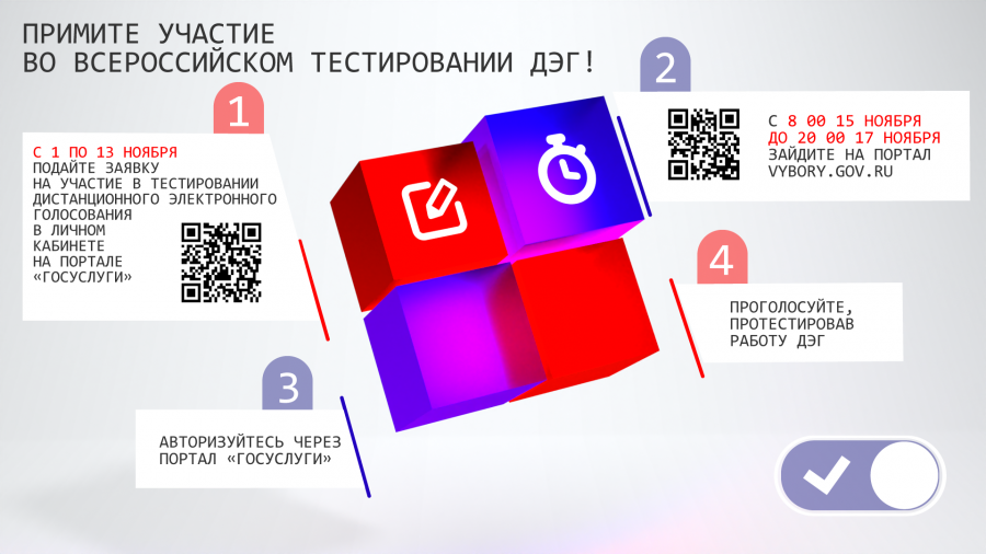 Пермский край примет участие в общероссийском тестировании дистанционного электронного голосования Пермский край примет участие в общероссийском тестировании дистанционного электронного голосования