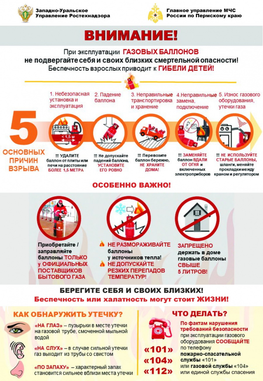 МЧС информирует МЧС информирует