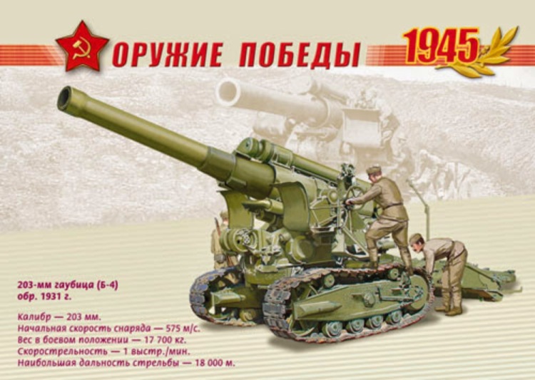 Выставка оружие победы