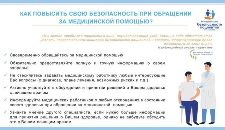 С 16 по 22 сентября неделя безопасности пациента и популяризации центров здоровья С 16 по 22 сентября неделя безопасности пациента и популяризации центров здоровья