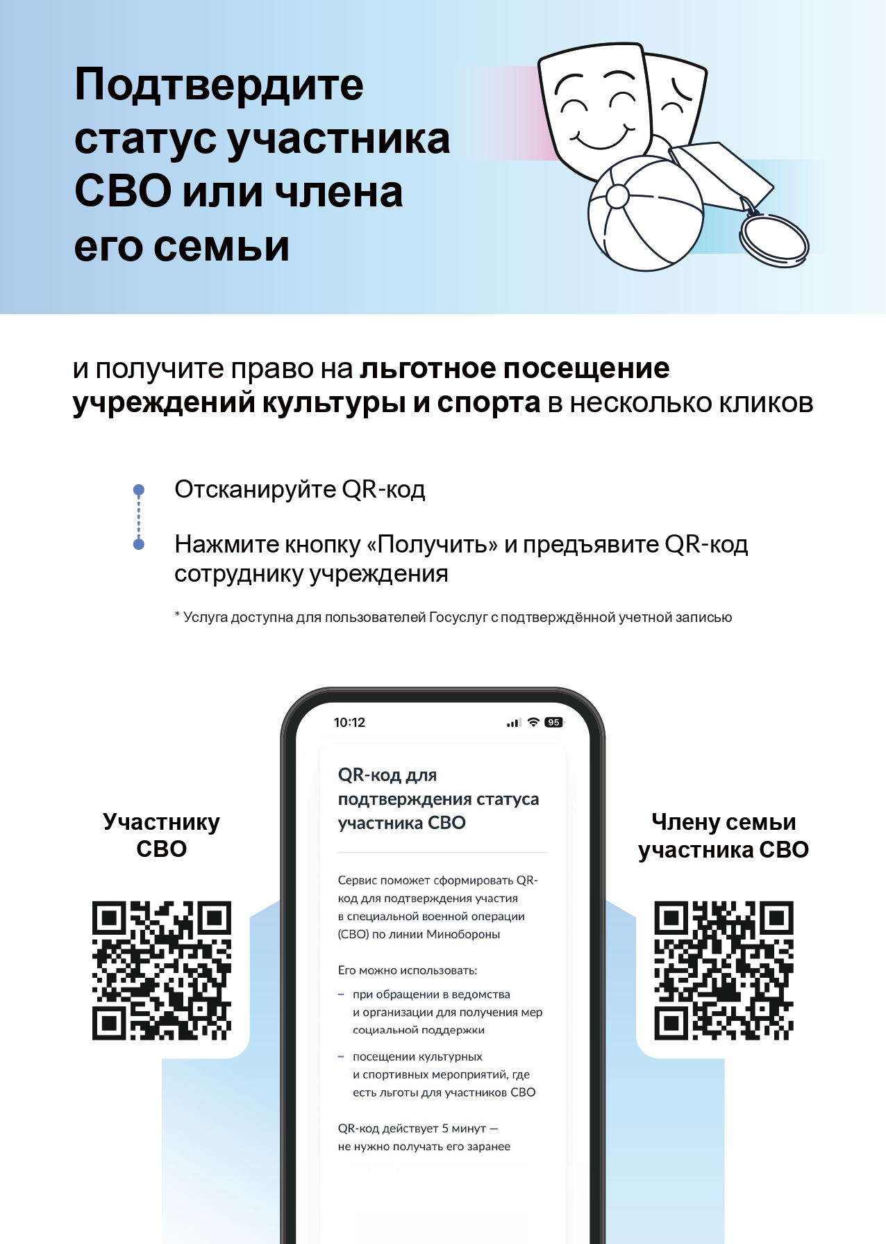 О внедрении сервиса «QR-код для подтверждения статуса участника СВО»