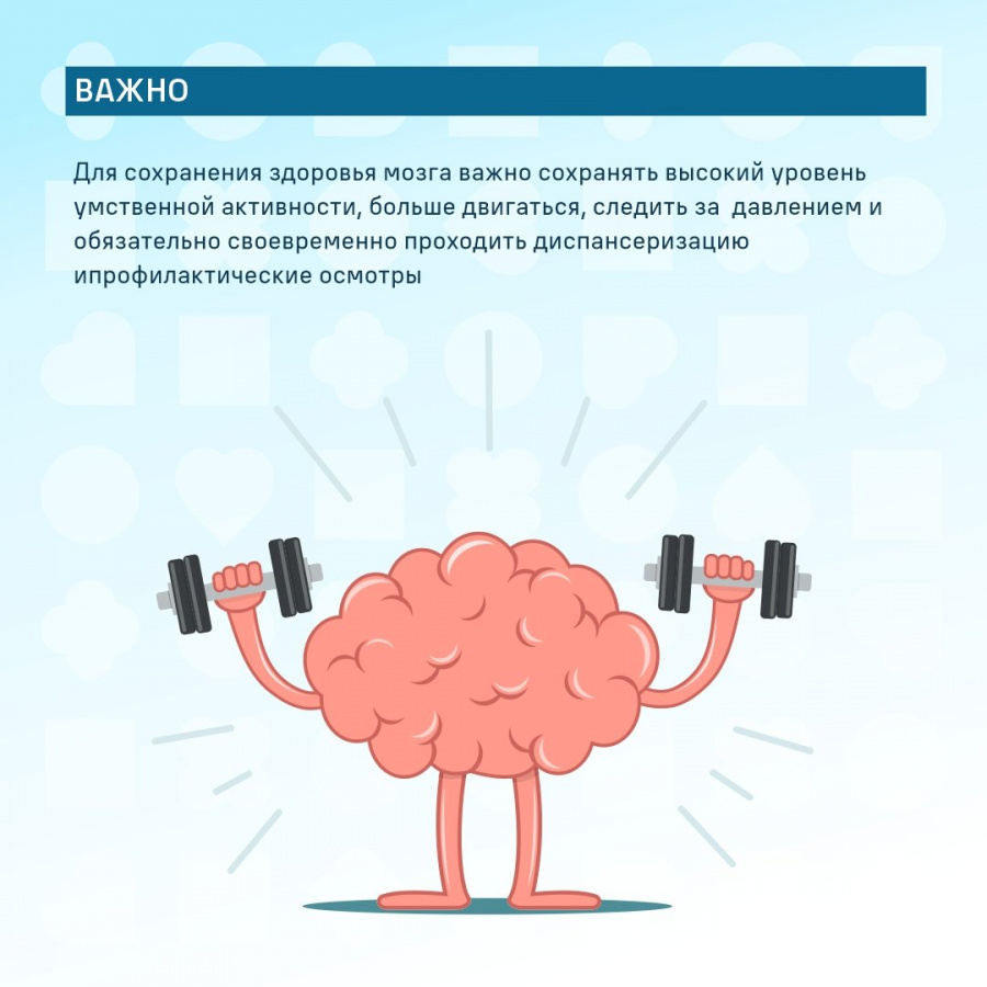 Неделя сохранения здоровья головного мозга Неделя сохранения здоровья головного мозга
