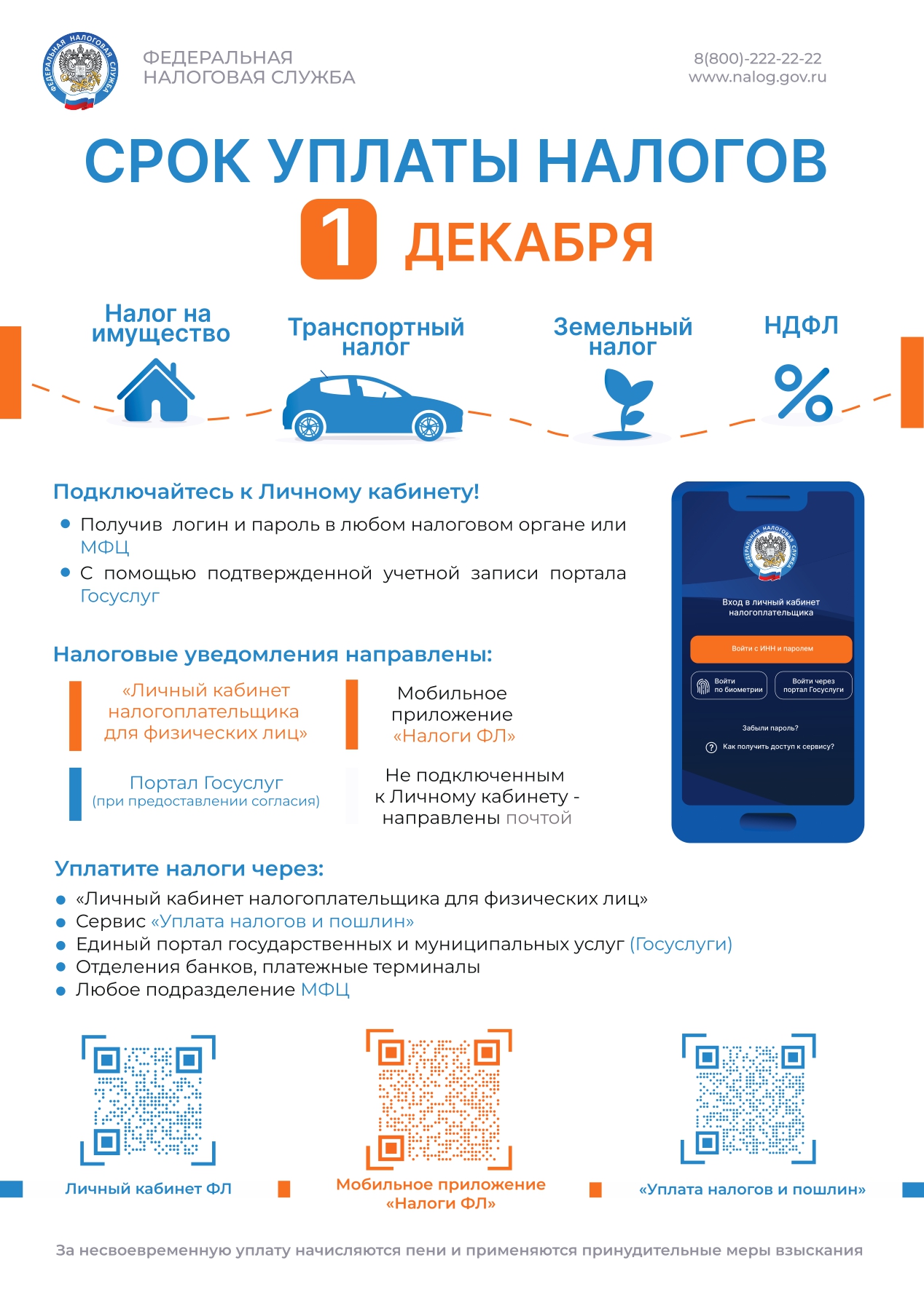  	1 декабря 2025 года наступил установленный законодательством срок уплаты гражданами имущественных налогов за 2024 год