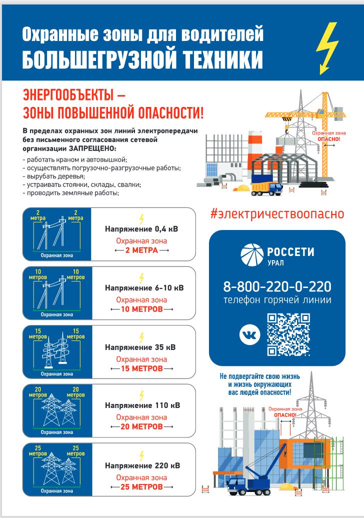 Охранные зоны для водителей большегрузной технике Охранные зоны для водителей большегрузной технике