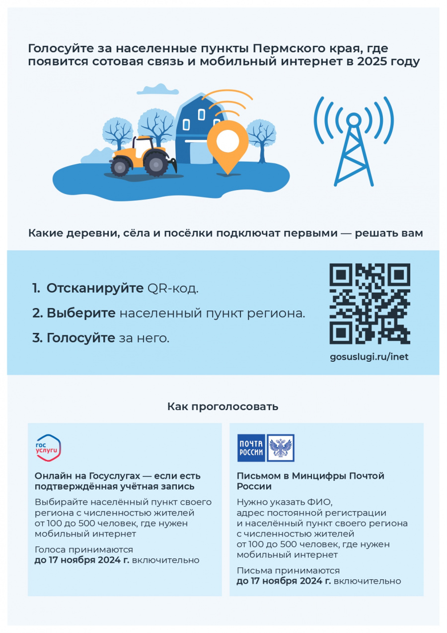 В рамках федерального проекта «Устранение цифрового неравенства 2» 05 августа 2024 года стартовало голосование на Едином портале государственных услуг 