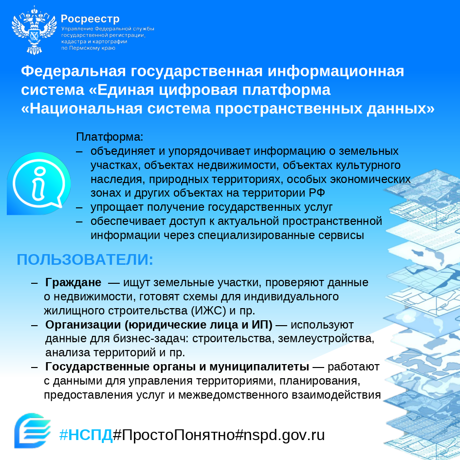 «Единая цифровая платформа «Национальная система пространственных данных» (nspd.gov.ru), или сокращенно - НСПД