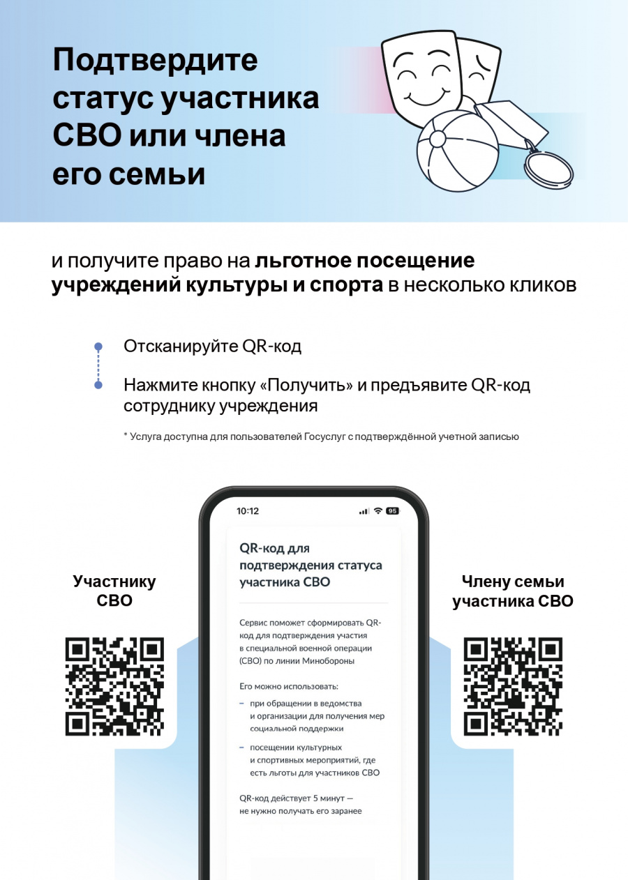 О внедрении сервиса «QR-код для подтверждения статуса участника СВО» О внедрении сервиса «QR-код для подтверждения статуса участника СВО»