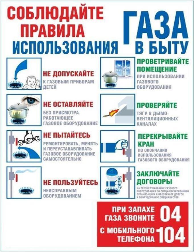 Напоминаем о важности соблюдения правил пользования газом в быту! Напоминаем о важности соблюдения правил пользования газом в быту!