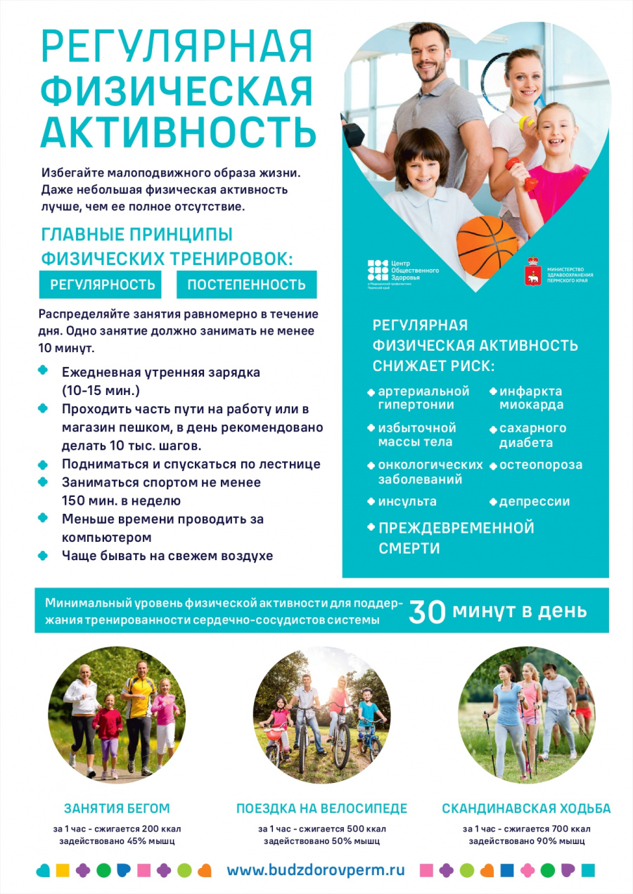 Информация недели профилактики неинфекционных заболеваний