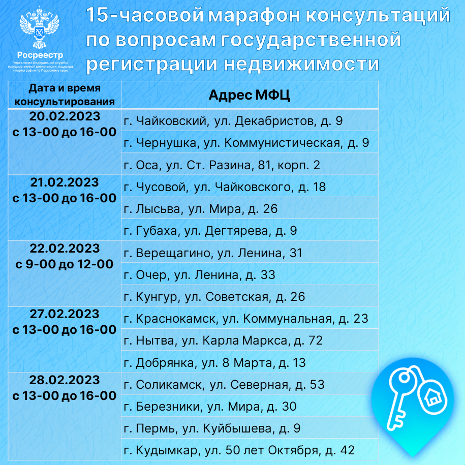 Росреестр информирует