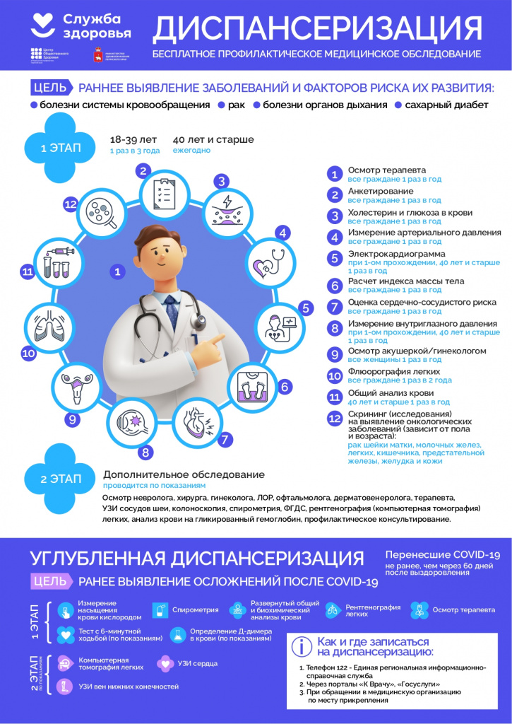 Угл диспансеризация_A4_page-0001.jpg