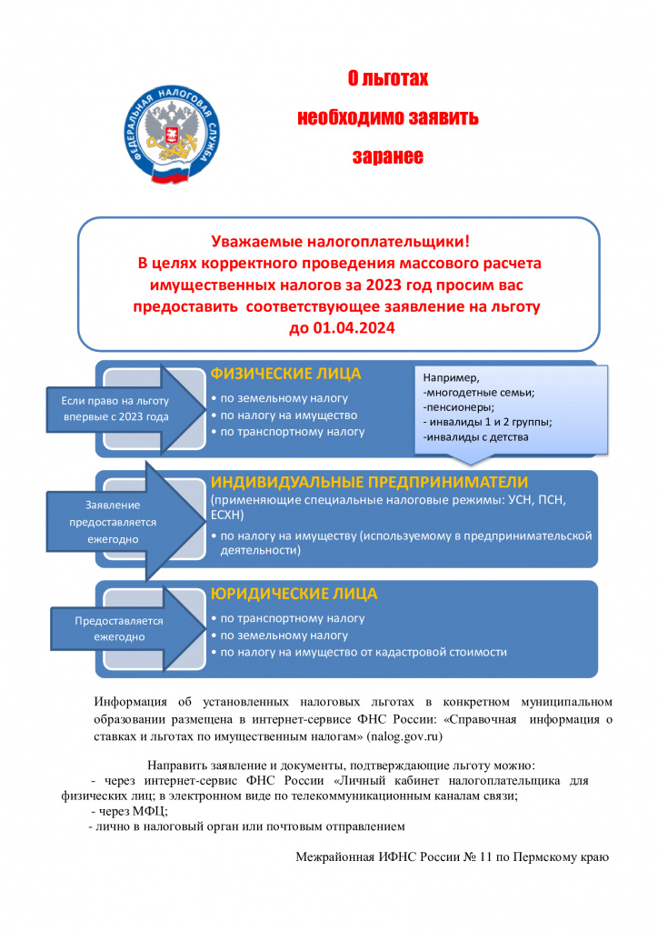 Информирование-о-льготе.jpg