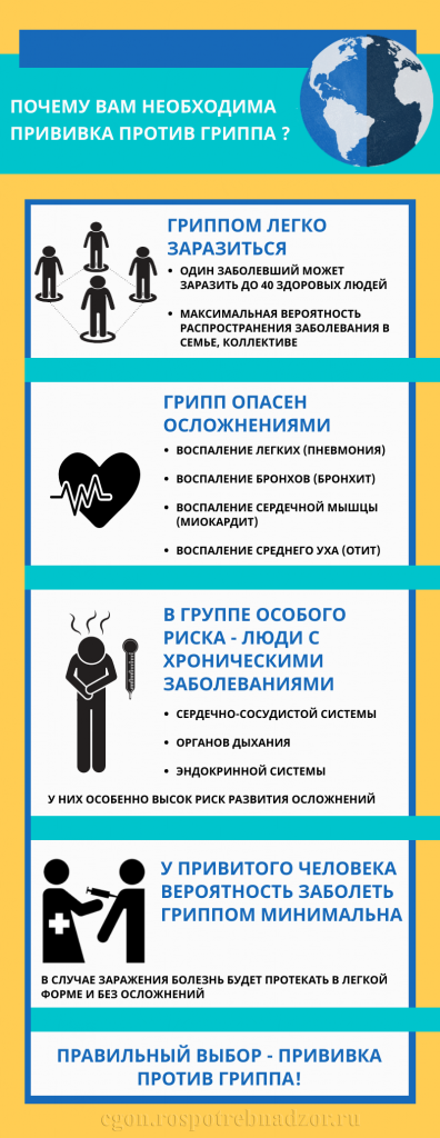 почему необходима прививка.png почему необходима прививка.png