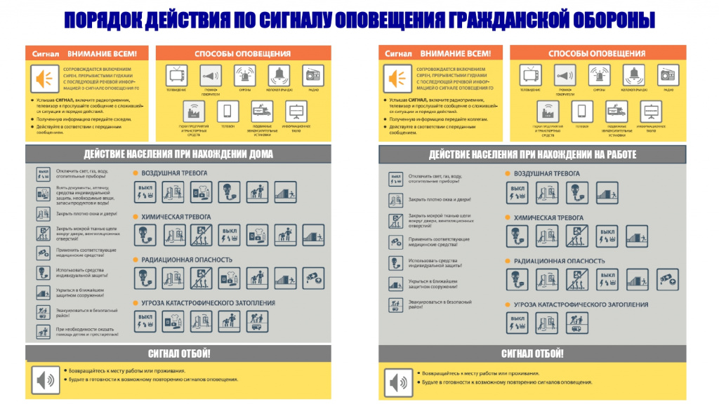 Сигнал Внимание всем и порядок действий_page-0002.jpg Сигнал Внимание всем и порядок действий_page-0002.jpg