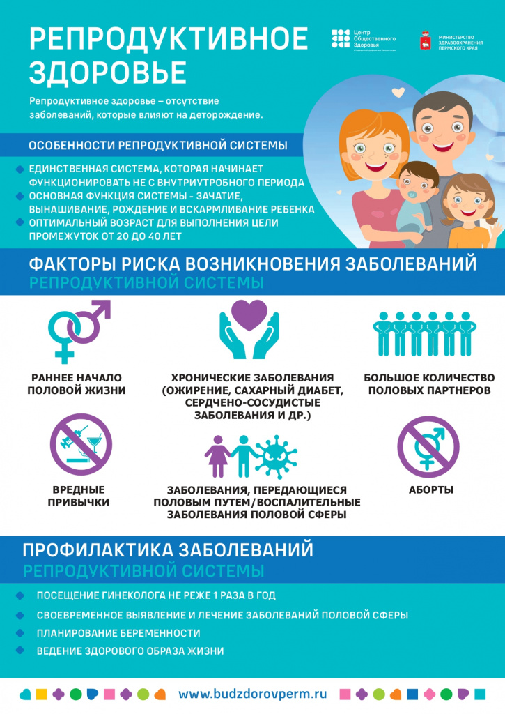 РЕПРОДУКТИВНОЕ ЗДОРОВЬЕ_2021_page-0001.jpg РЕПРОДУКТИВНОЕ ЗДОРОВЬЕ_2021_page-0001.jpg