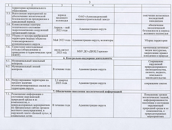 Уважаемые жители округа!
